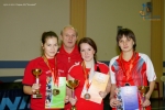 Финал Личного Кубка ПК. 19-20 ноября 2011г. Победительницы